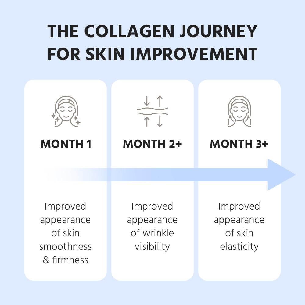 Hand pouring Cevitol Marine Collagen into coffee for a simple daily ritual.