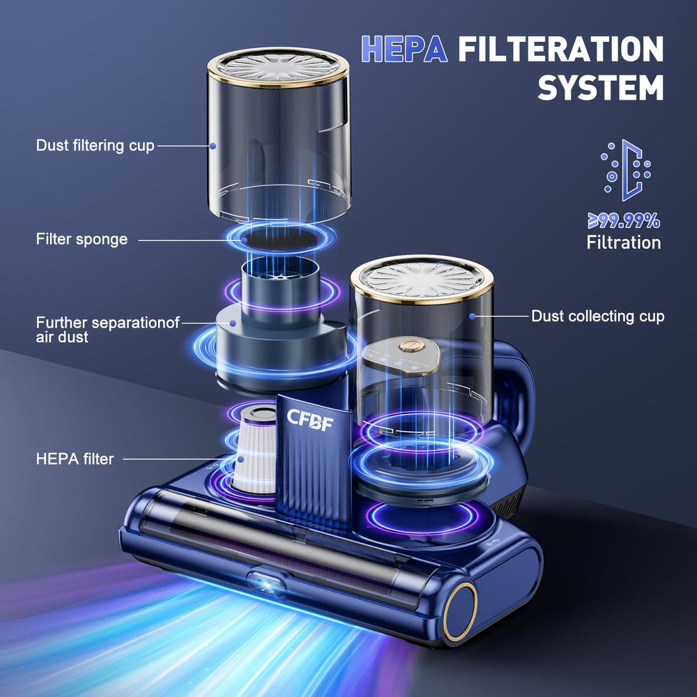 CFBF Vacuum features dual-cup filtration for easy maintenance.