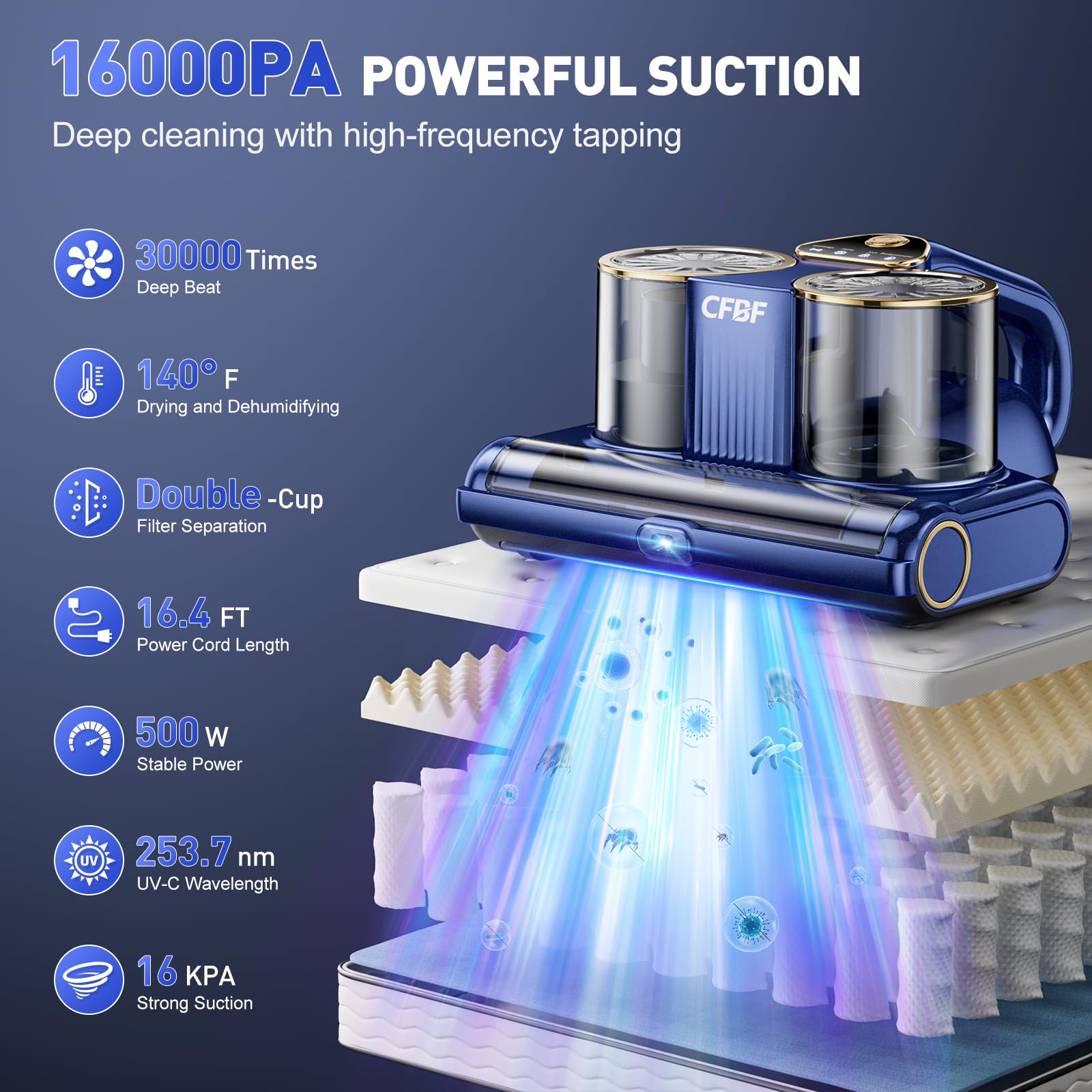 CFBF Mattress Vacuum Cleaner UV-C light targets hidden contaminants in fabrics.