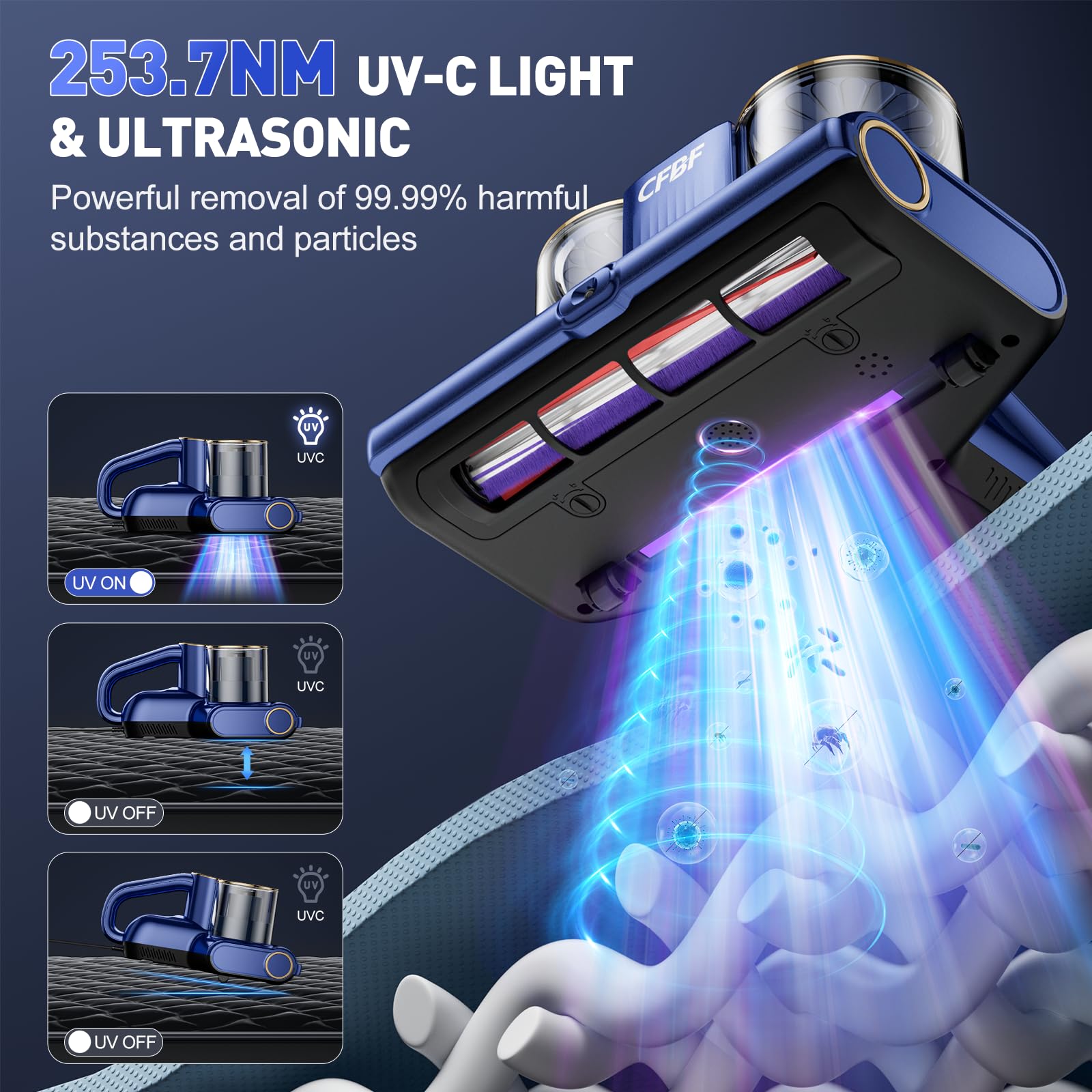 CFBF Vacuum uses UV-C and ultrasonic action for fabric sanitization.