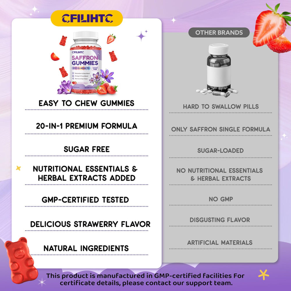 CFILIHTC saffron gummies colorful packaging highlights strawberry flavor