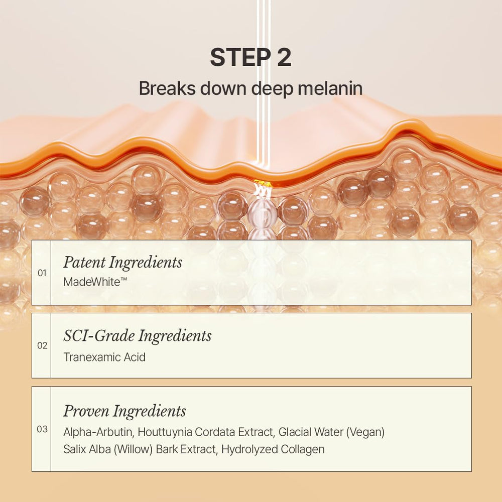 Centella and ceramide complex soothing and moisture protection in Albarosa
