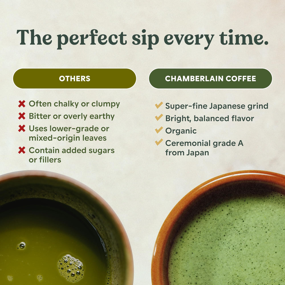 Chilled Chamberlain Coffee Vanilla Matcha over ice in a glass for refreshment
