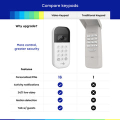 CHAMBERLAIN myQ app control lets you manage access from your smartphone