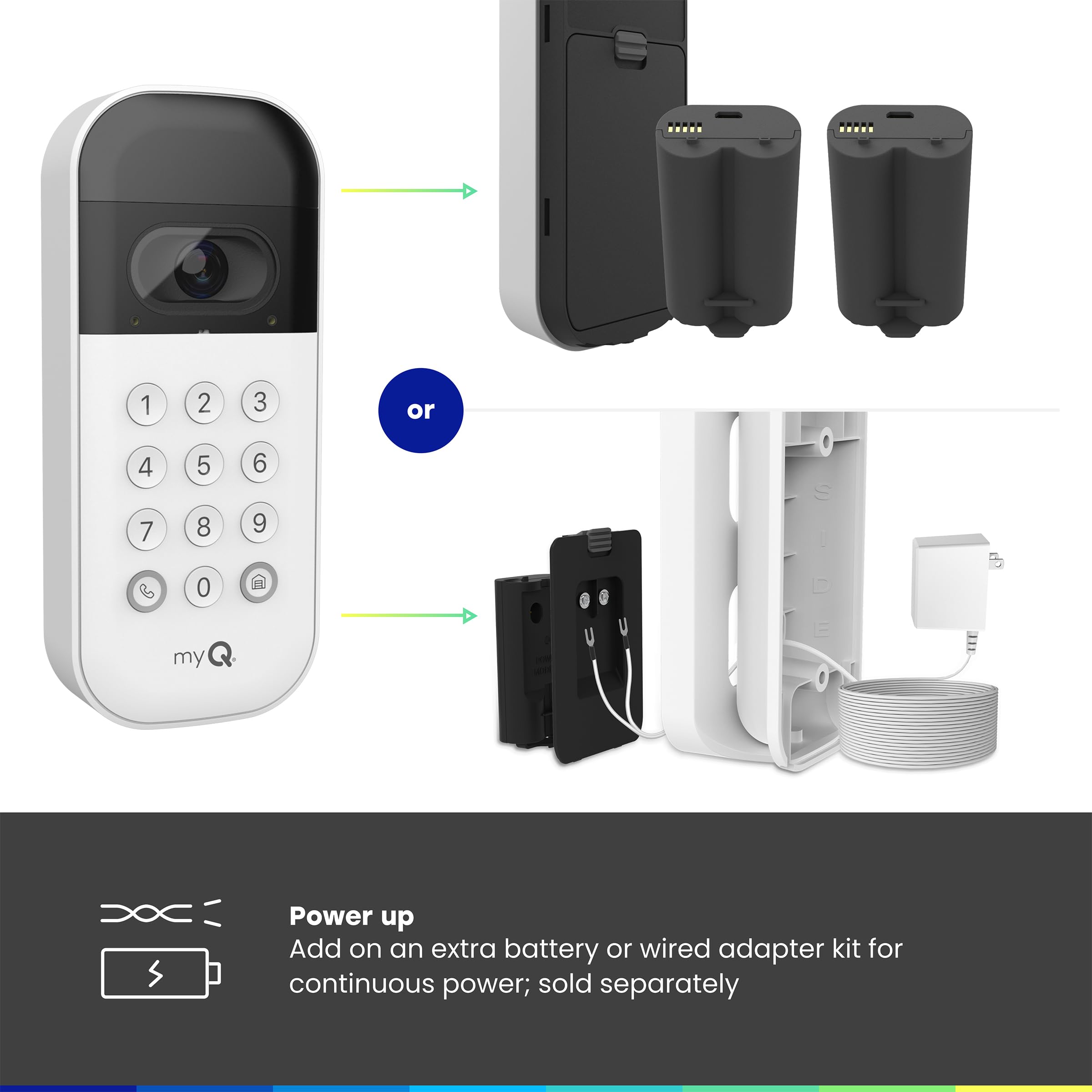 CHAMBERLAIN myQ motion detection highlights unusual activity around the garage