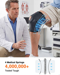 Changenow knee wrap with ultra-breathable fabric for all-day comfort.
