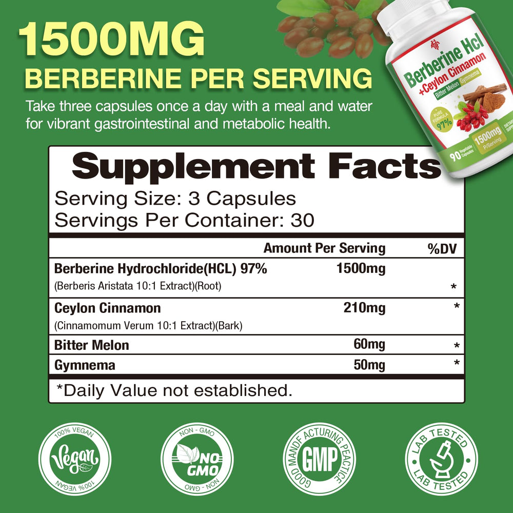 CHANUBITO Berberine daily dosing guidance for consistency.