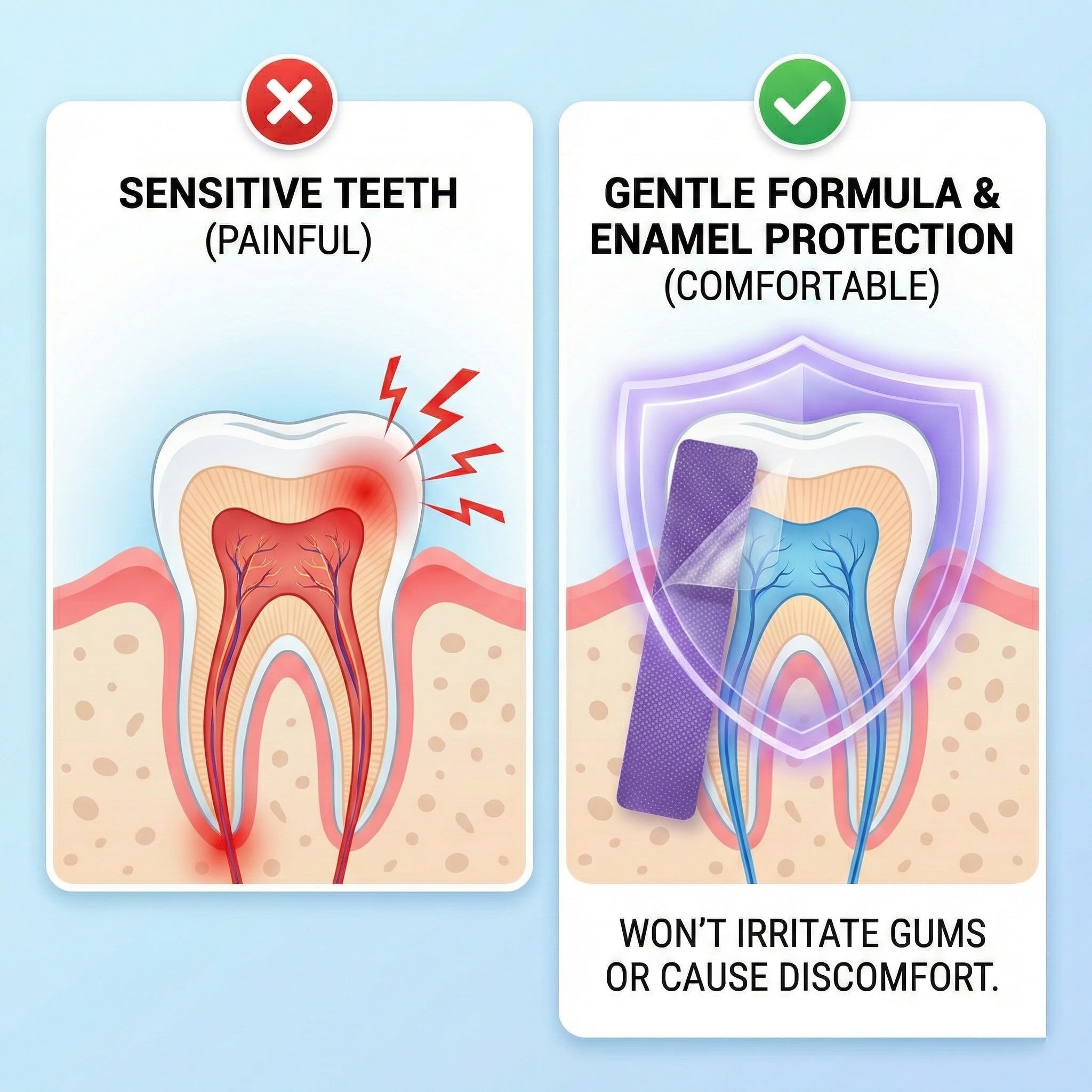 CHAOGKM bonding technology demonstrates robust adhesion for steady whitening.