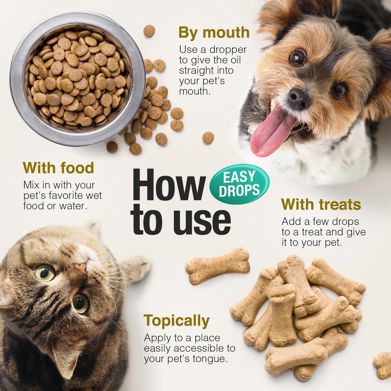 Label highlights omega fatty acids and vitamin E for pets.