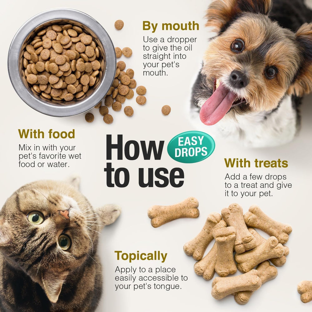 Label highlights omega fatty acids and vitamin E for pets.