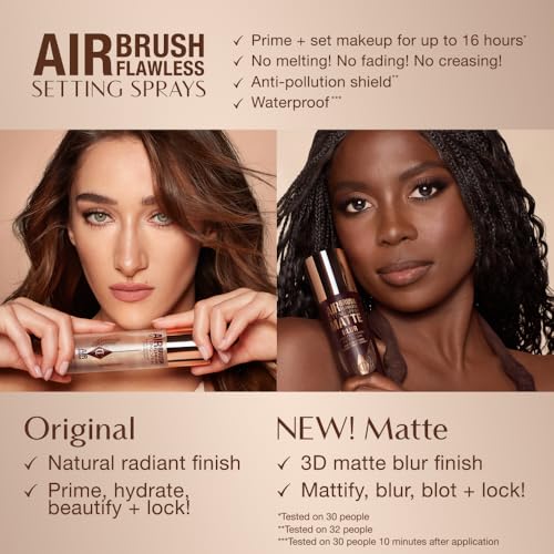 Charlotte Tilbury setting spray demonstrating up to 16-hour wear without creasing.