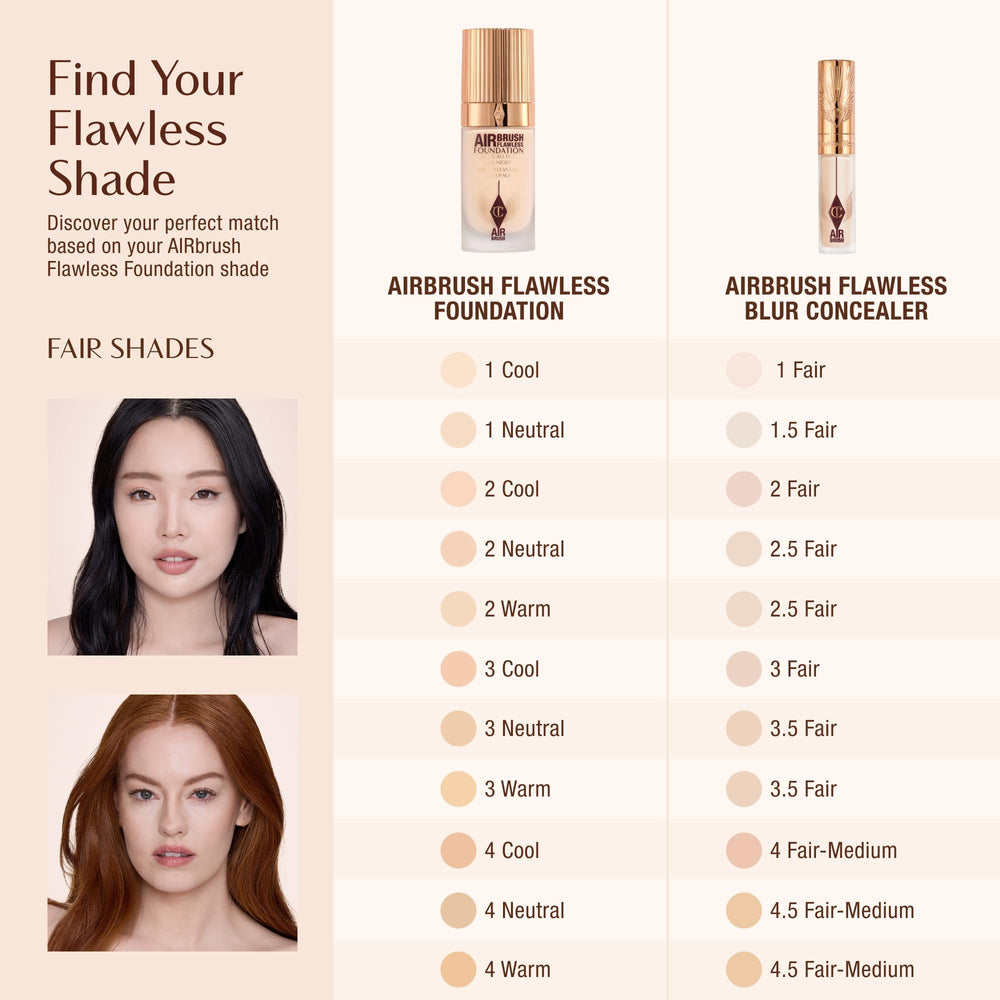Powder Blur Technology in concealer for softened texture
