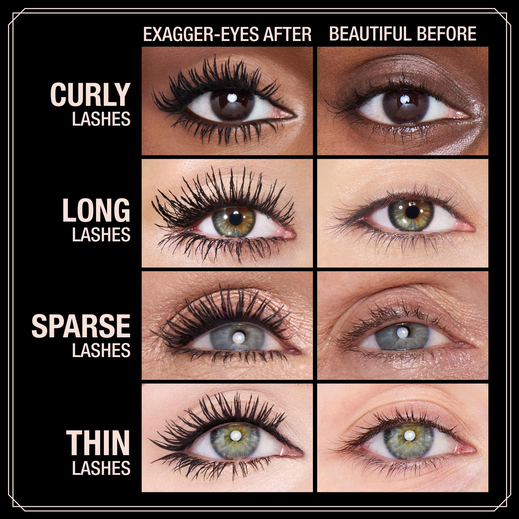 Charlotte Tilbury Exagger-Eyes smudge-proof wear visual mock-up.