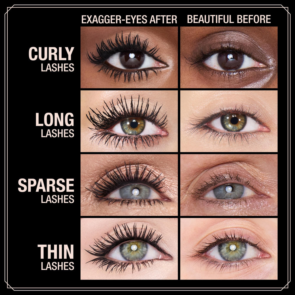 Charlotte Tilbury Exagger-Eyes smudge-proof wear visual mock-up.