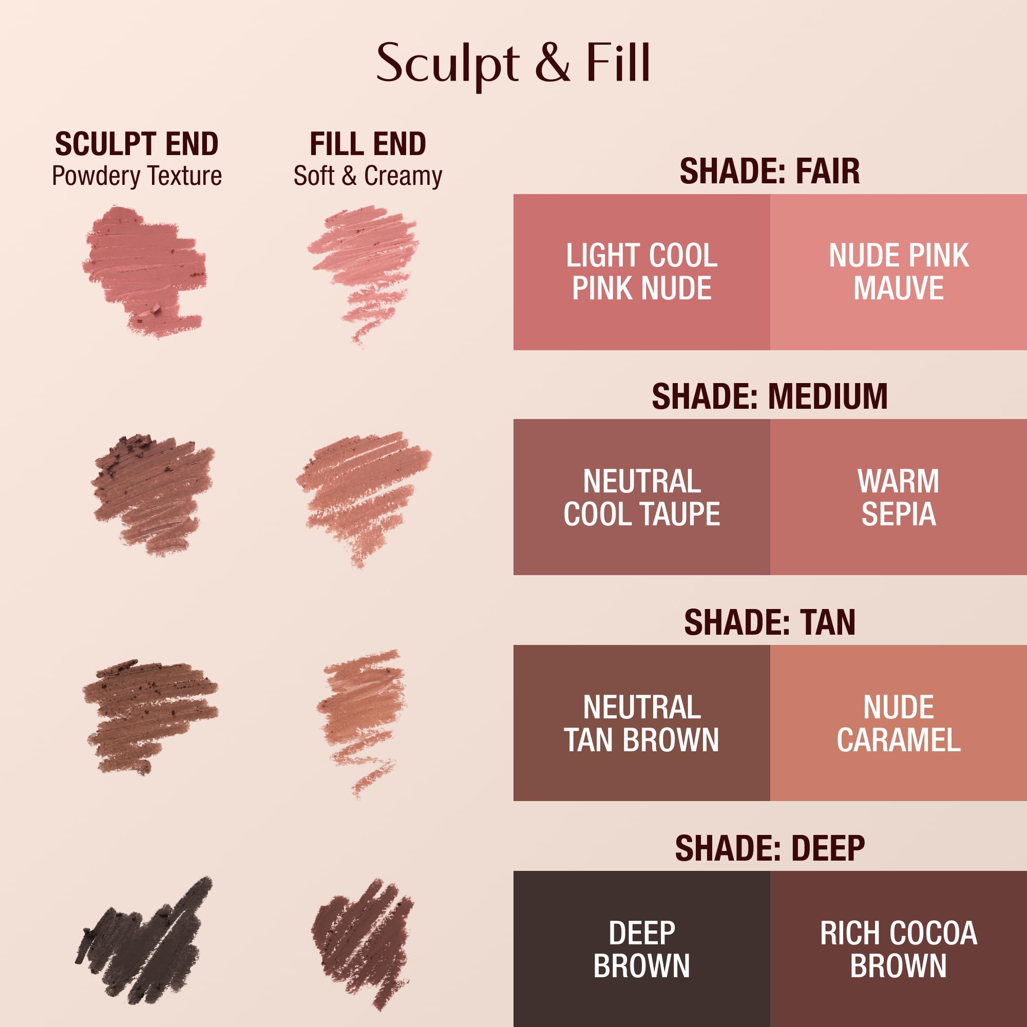 Charlotte Tilbury Lip Cheat Contour Duo application tips for easy contour and fill.