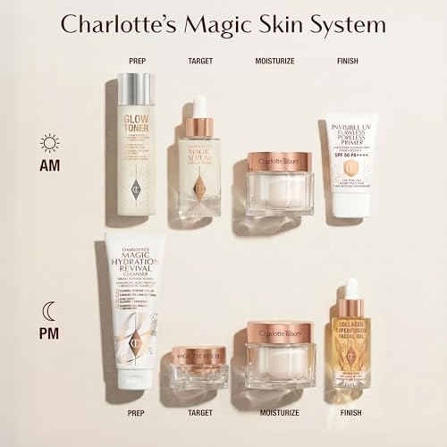 Premium packaging and product shot of Charlotte Tilbury Magic Cream for daily ritual.
