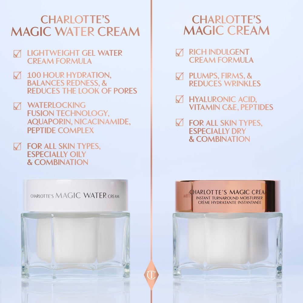 Packaging on vanity highlights premium skincare ritual