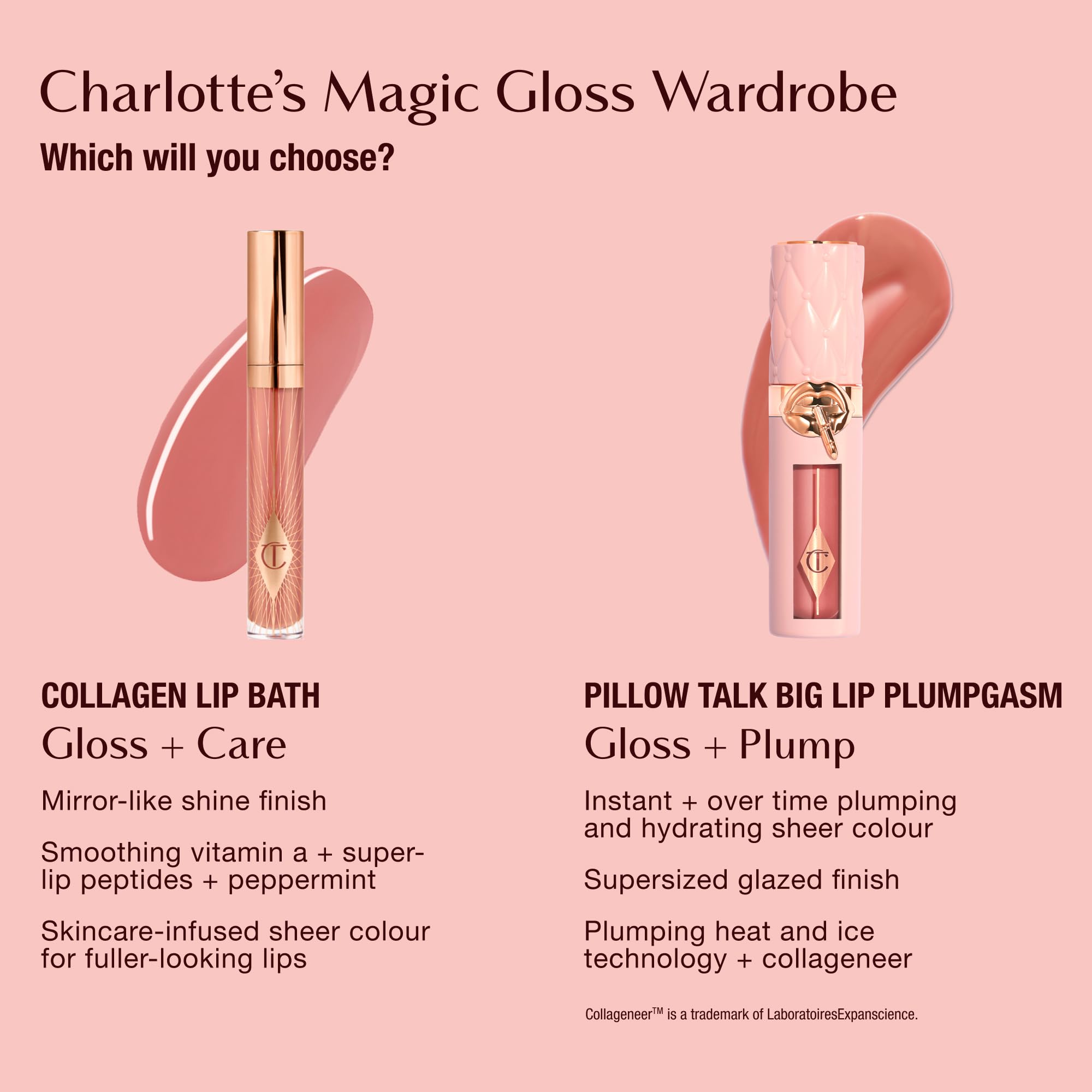 Charlotte Tilbury Plumpgasm gloss on lips highlights plumpness and shine.