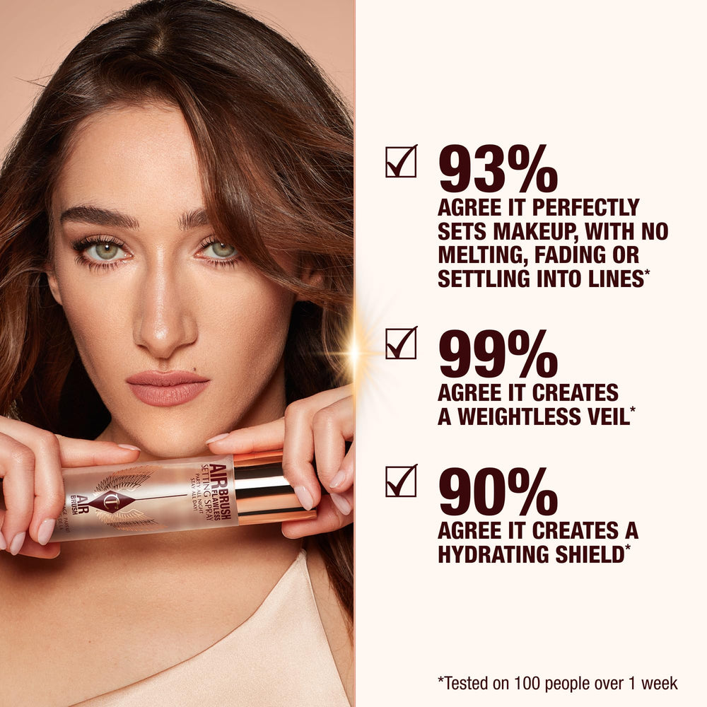 Charlotte Tilbury setting spray mist on the face demonstrates even application and refreshing finish.