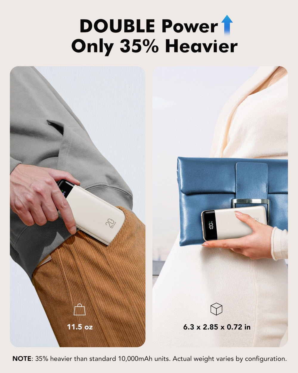 Charmast 20000mAh portable charger fast charging 22.5W for quick boosts.