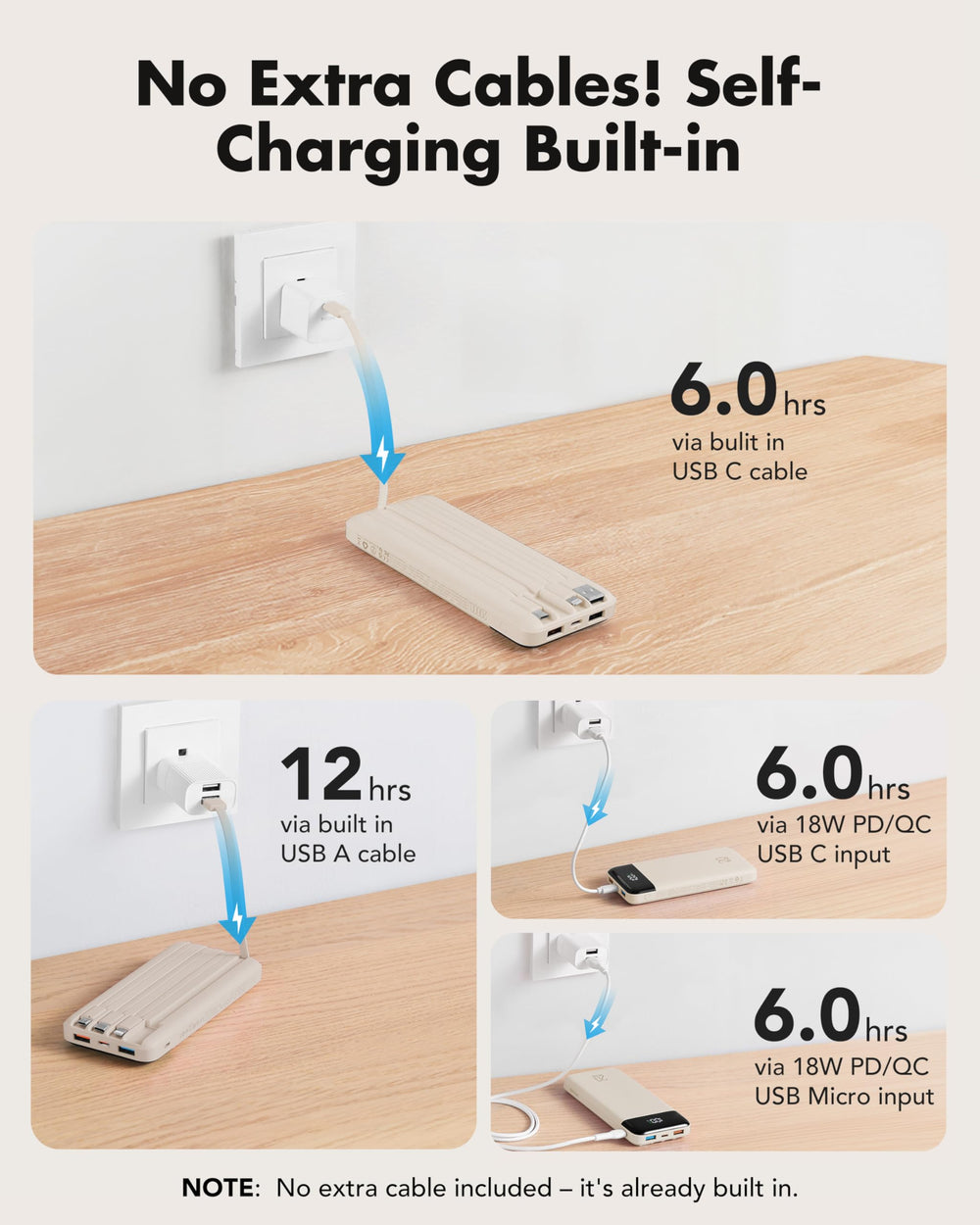 Charmast 20000mAh portable charger USB-C Lightning Micro-USB cables support universal charging.