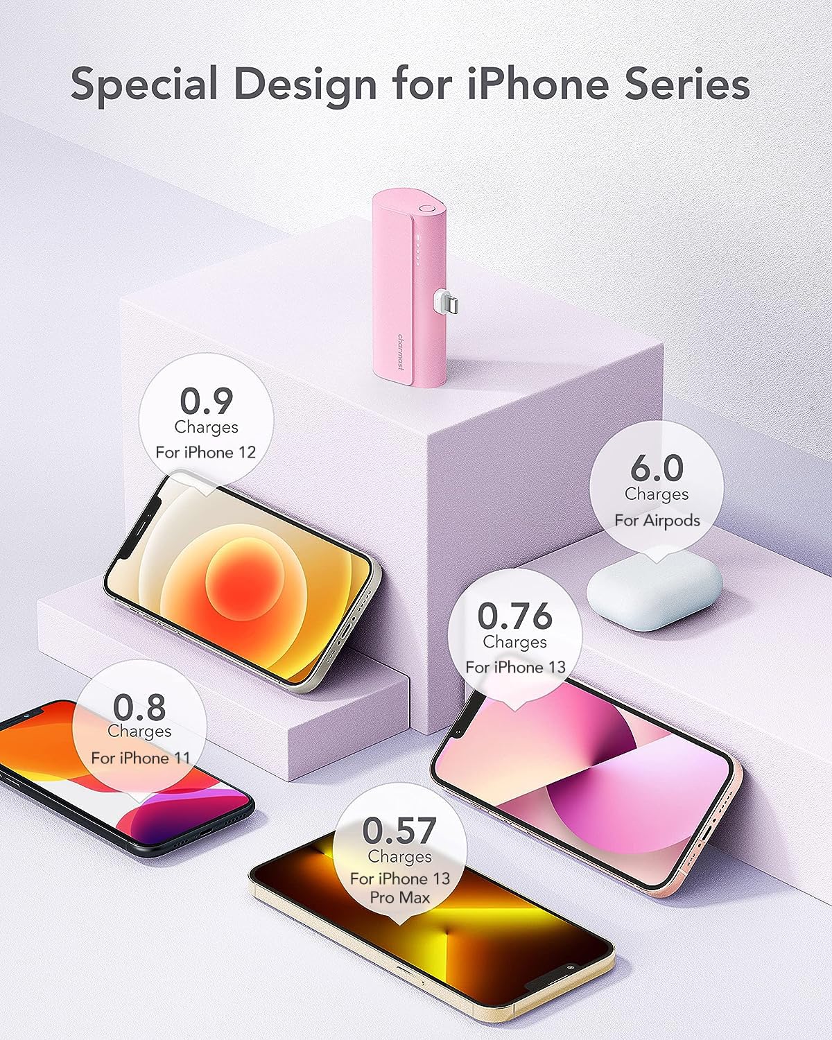 Charmast 5000mAh capacity provides several charges for iPhone models.
