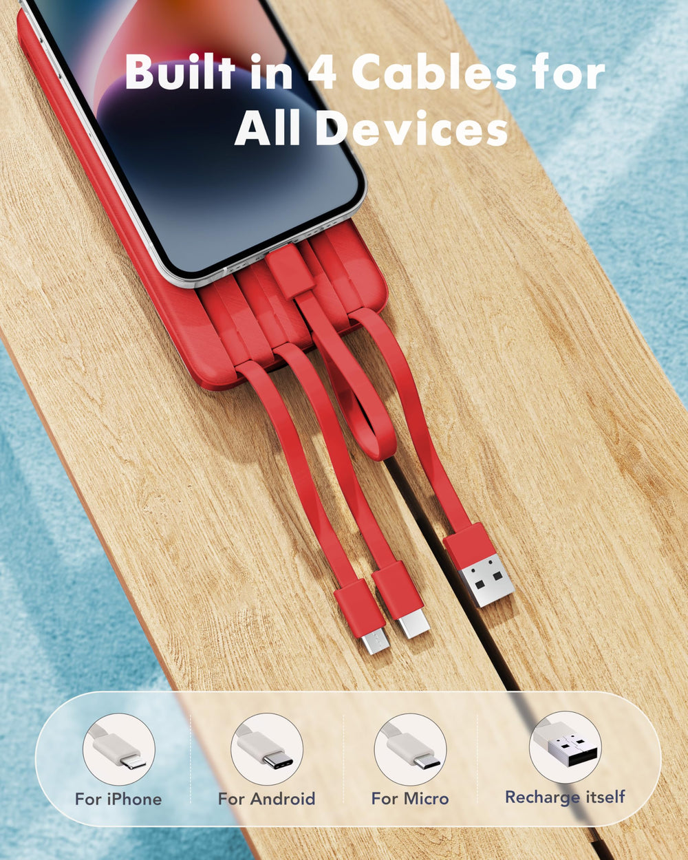 Charmast six-output design charging multiple devices simultaneously on a desk