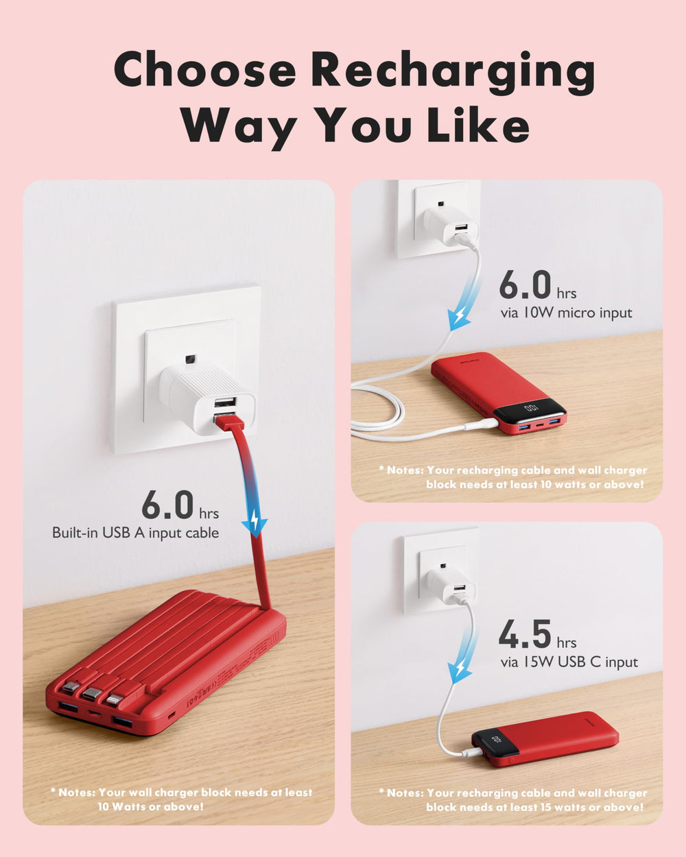 Built-in USB-C and Micro-USB cables used to charge multiple gadgets