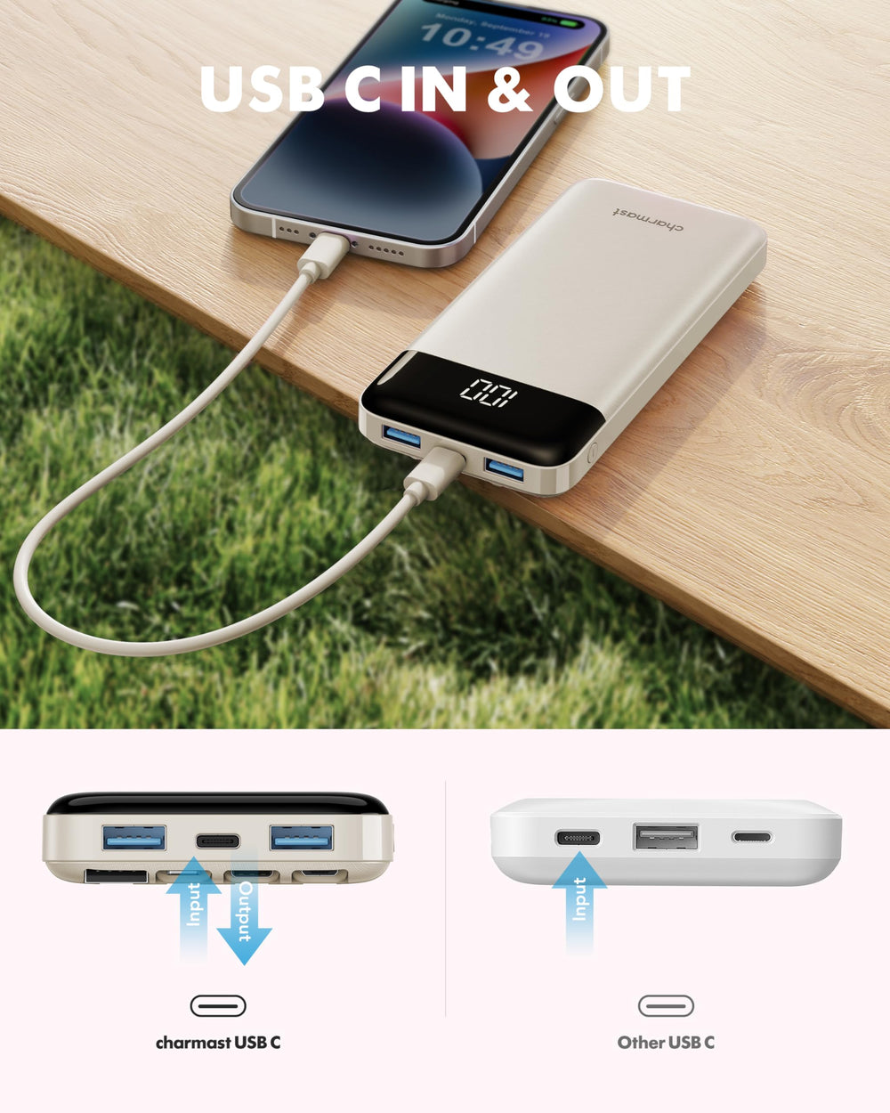 Charmast compact pocket-size charger for everyday use