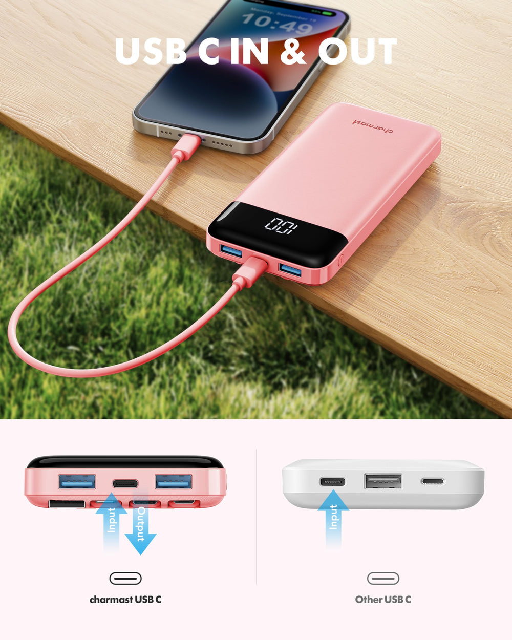 Charmast daily-use-backup provides essential power when outlets are scarce.