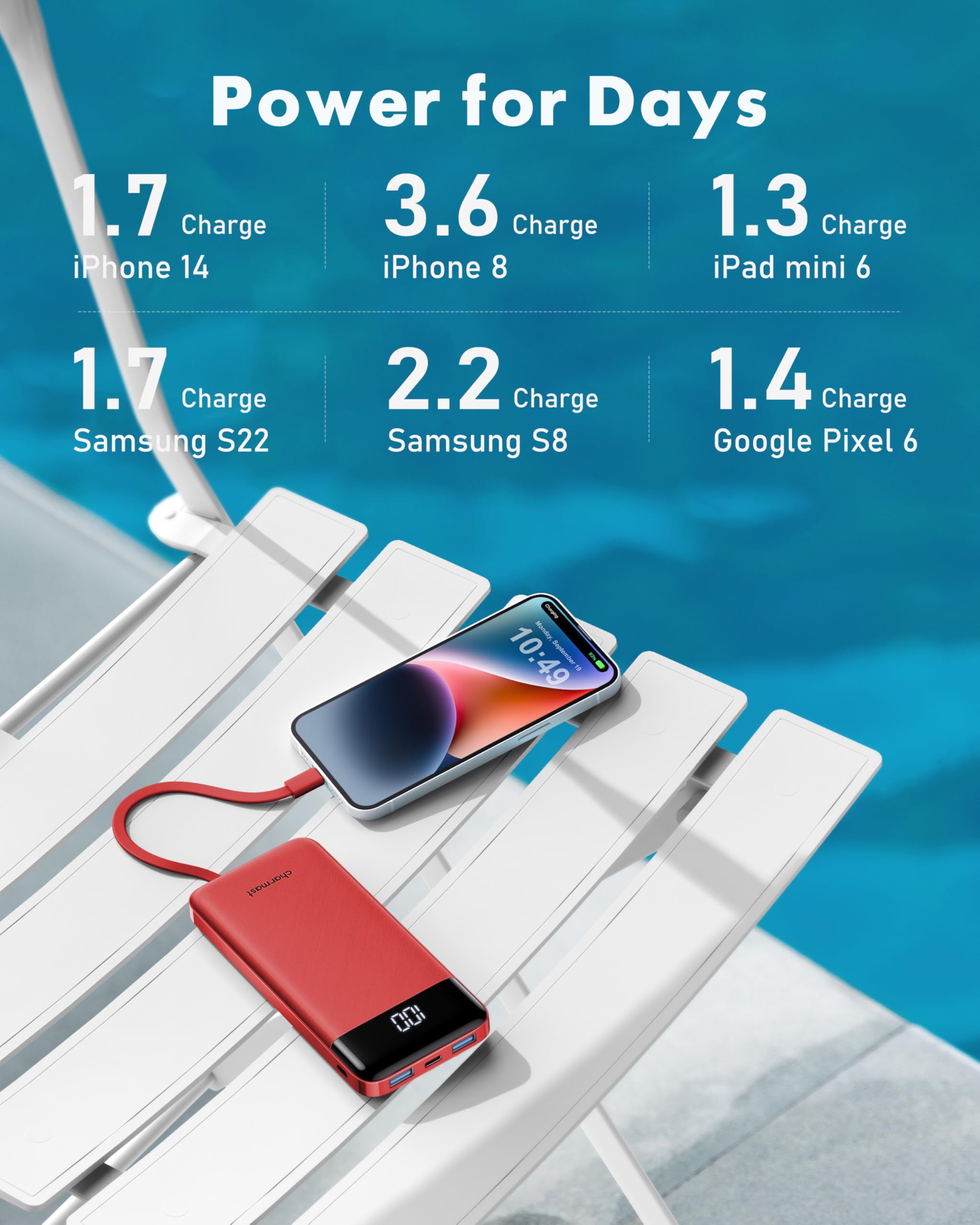 Digital LED display shows remaining battery on Charmast power bank