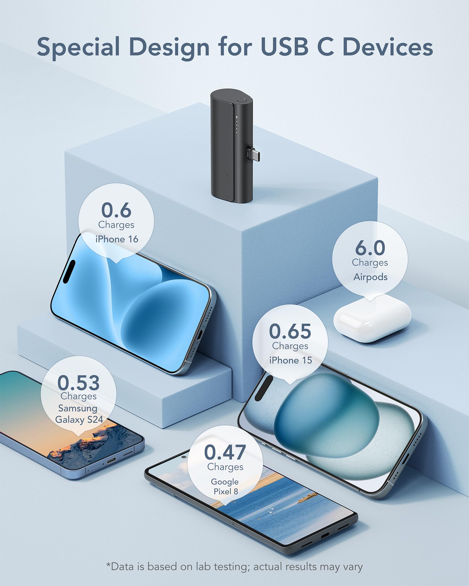 Charmast includes USB-A to USB-C cable and user manual