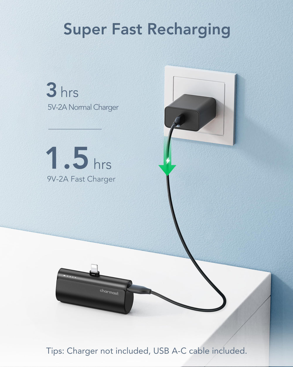 Charmast iPhone charging on the go with compact, pocketable design