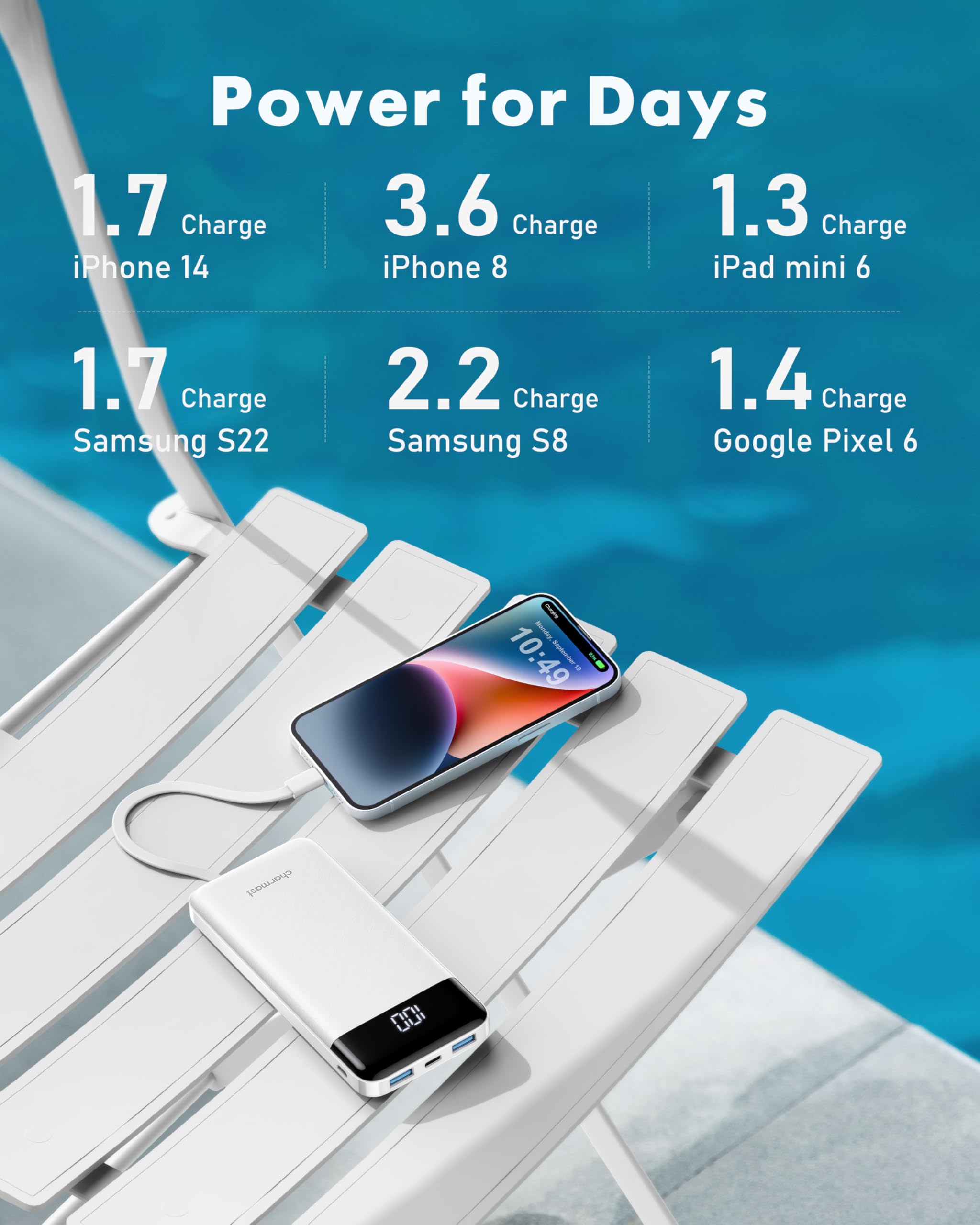 Clear LED display shows remaining power at a glance.