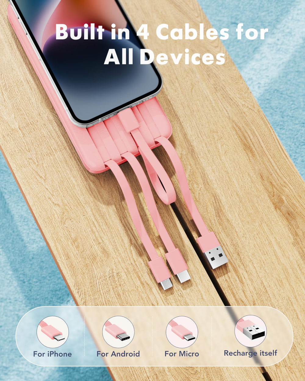 Charmast multiport-outputs charger allows charging several devices at once.