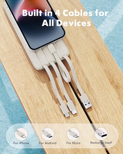 Charmast charger showing six outputs for multiple devices on the go