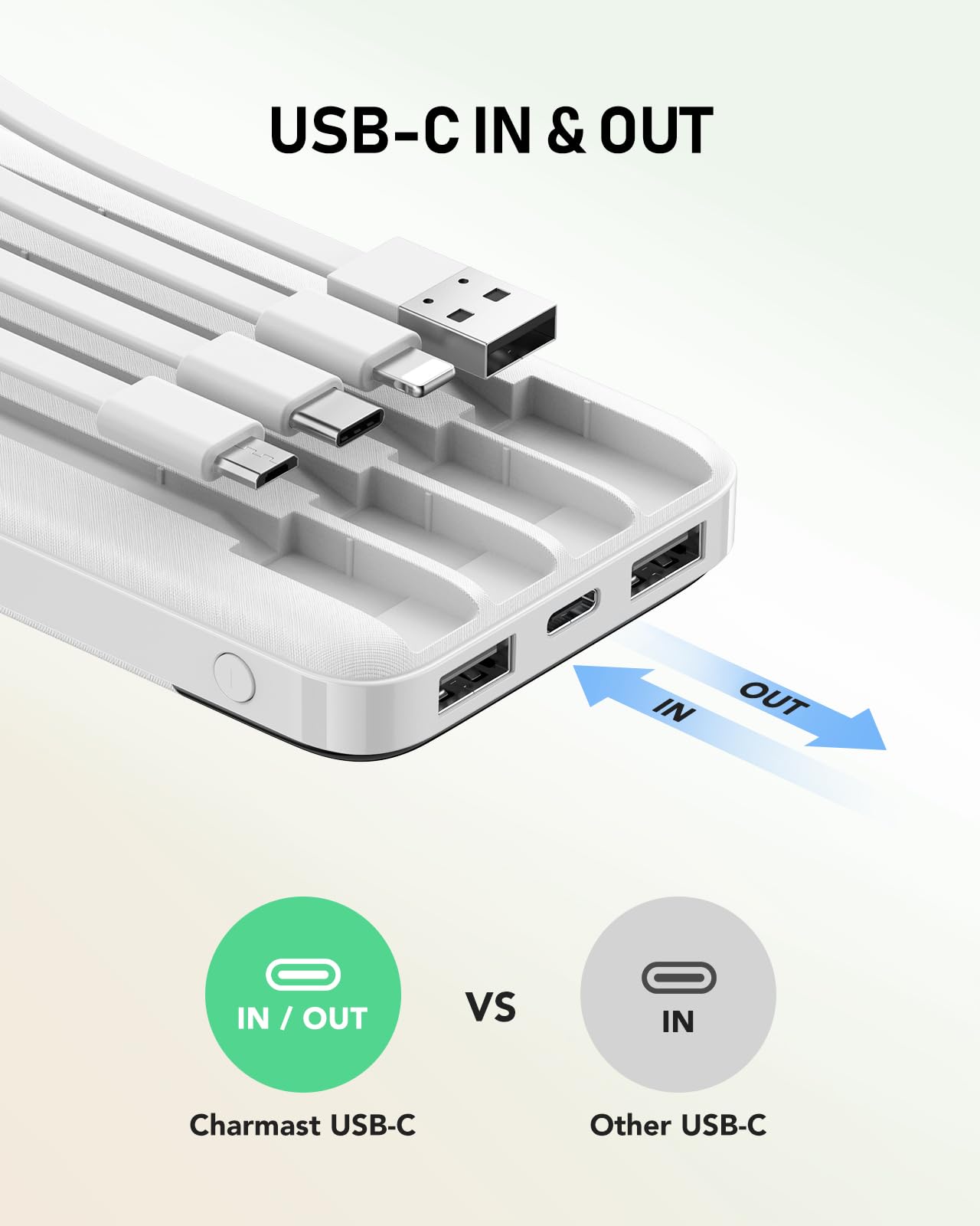 Charmast safety features guard against short circuits and overcharging