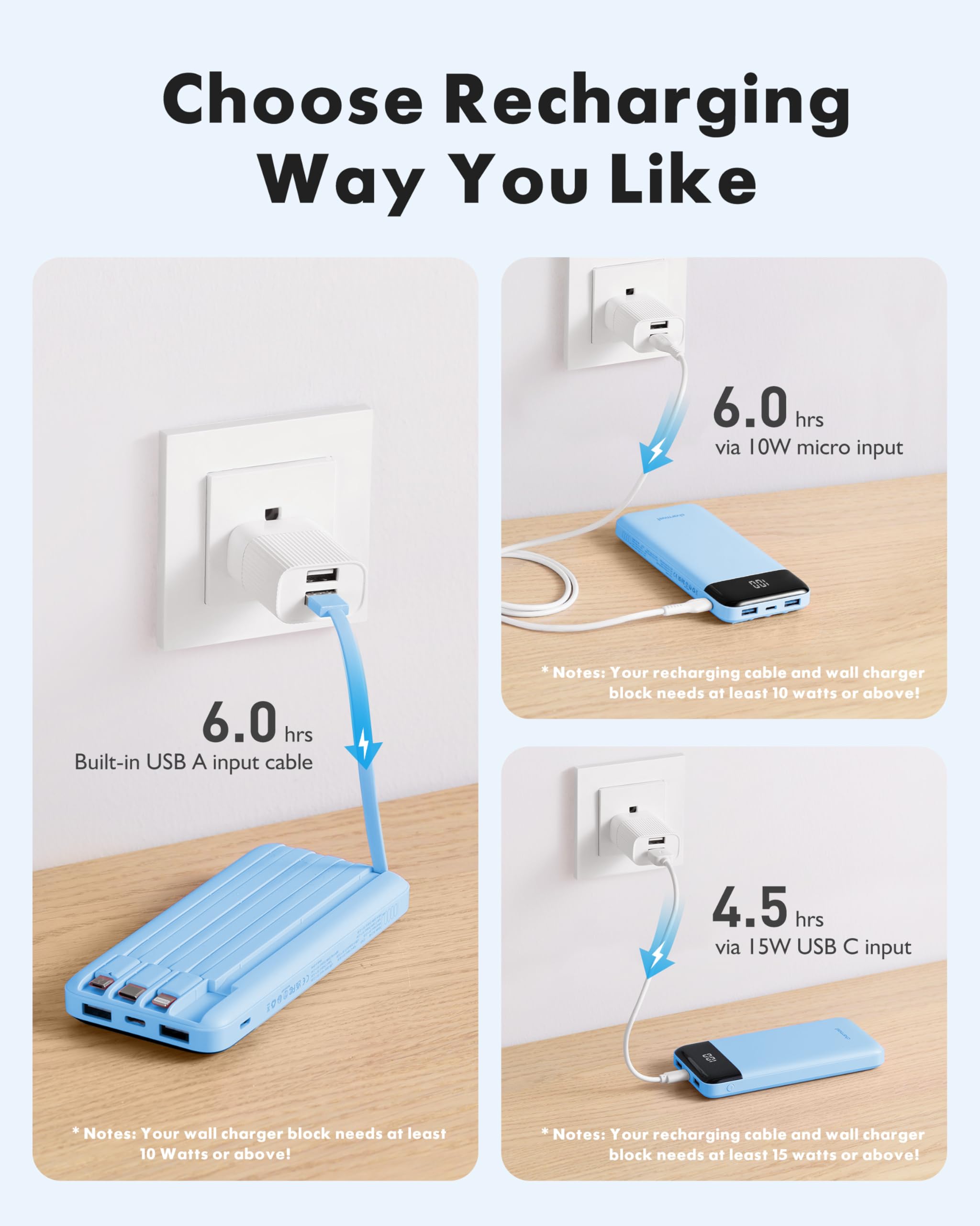 Charmast charger recharge options image highlighting USB-C and Micro-USB inputs