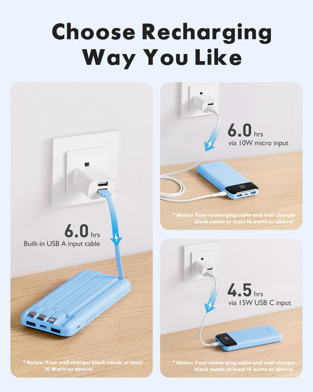 Charmast charger recharge options image highlighting USB-C and Micro-USB inputs