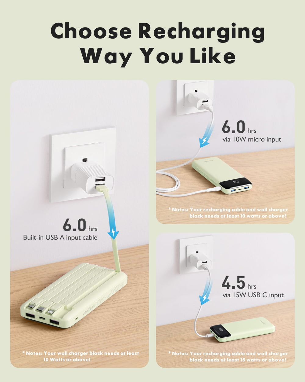 Charmast universal compatibility with iPhone, Samsung, Pixel, and more.