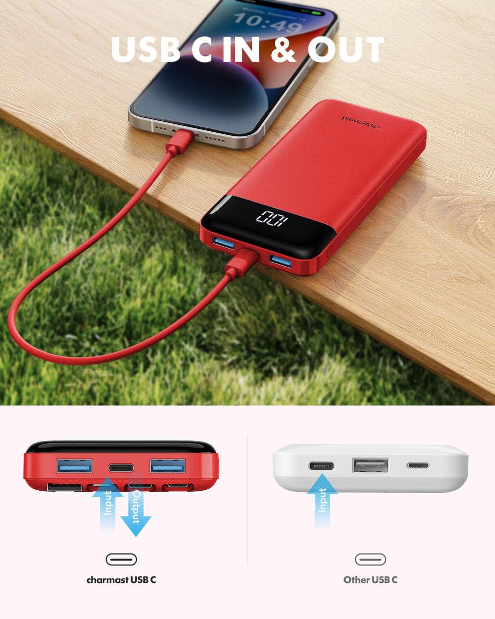 Charmast universal compatibility with iPhone, Galaxy or Pixel devices