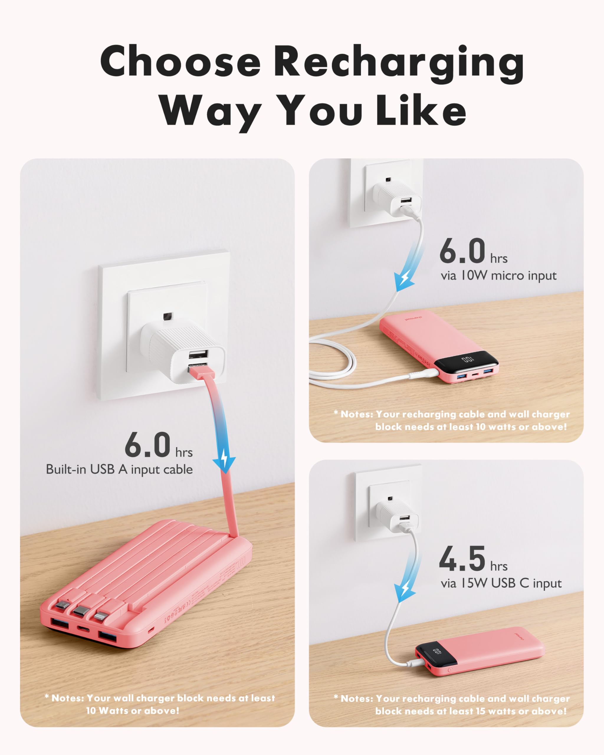 Charmast universal-compatibility powers iPhone, Android, tablets with ease.