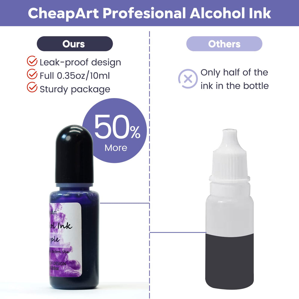 CHEAPART alcohol ink 24-color set features leak-proof packaging for easy studio use