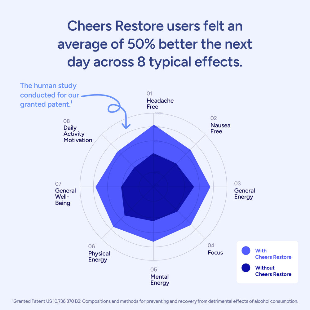 Cheers Restore prickly-pear-illustration highlights natural ingredients supporting daily wellness