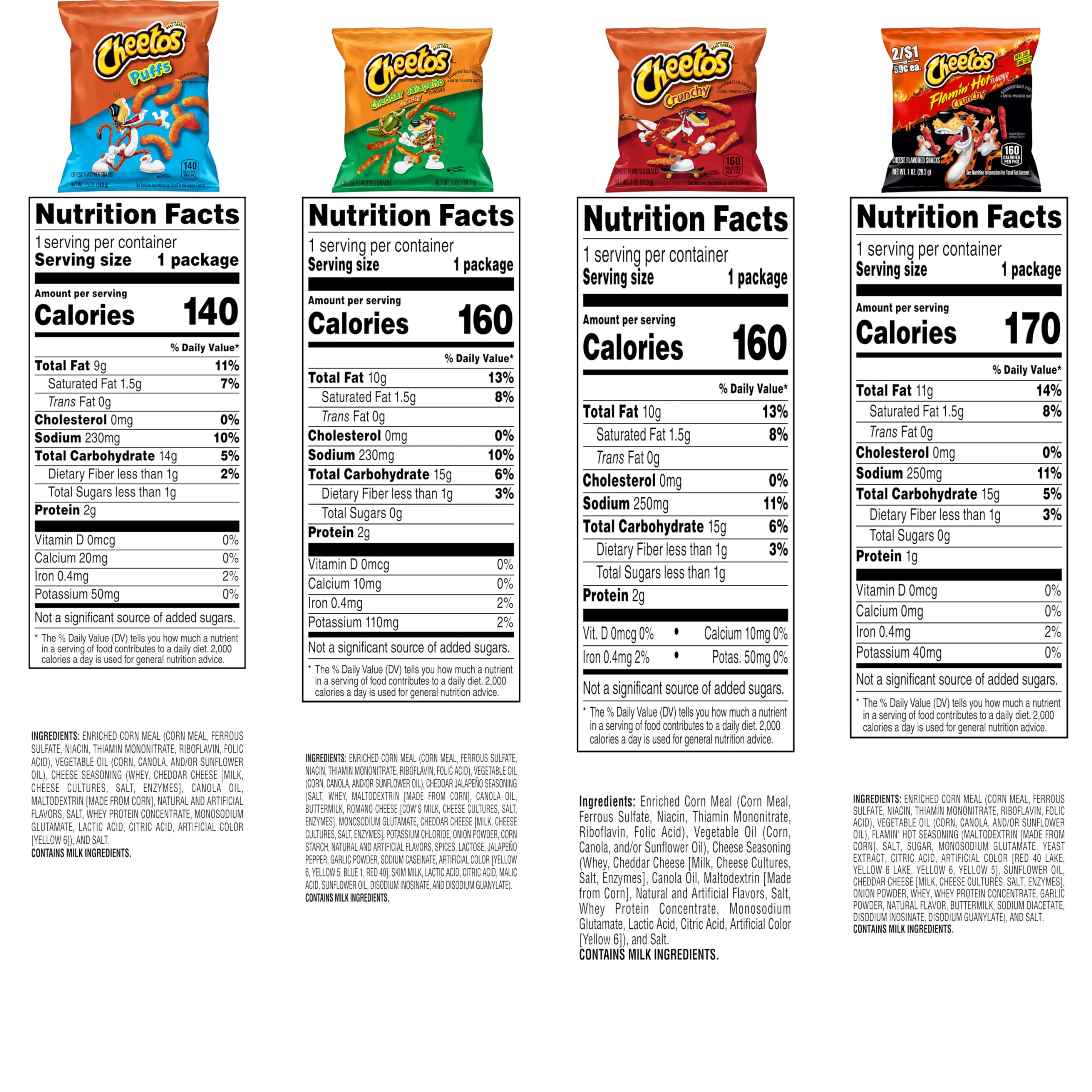 Cheetos Flamin’ Hot bag on counter, bold heat for snack lovers.
