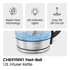 Chefman electric kettle blue LED indicator shows heating status