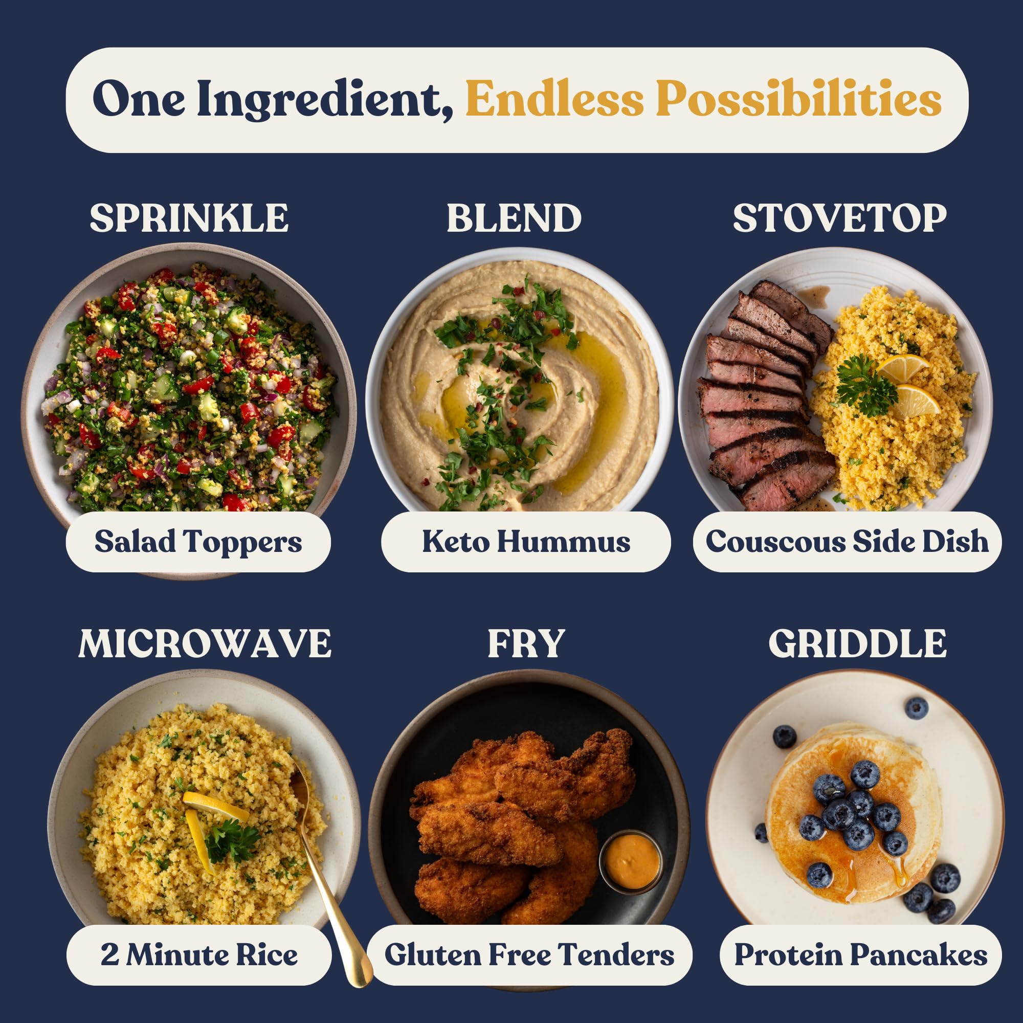 Gluten-free and low glycemic icons on Chef's Kiss Lupin Flakes packaging.