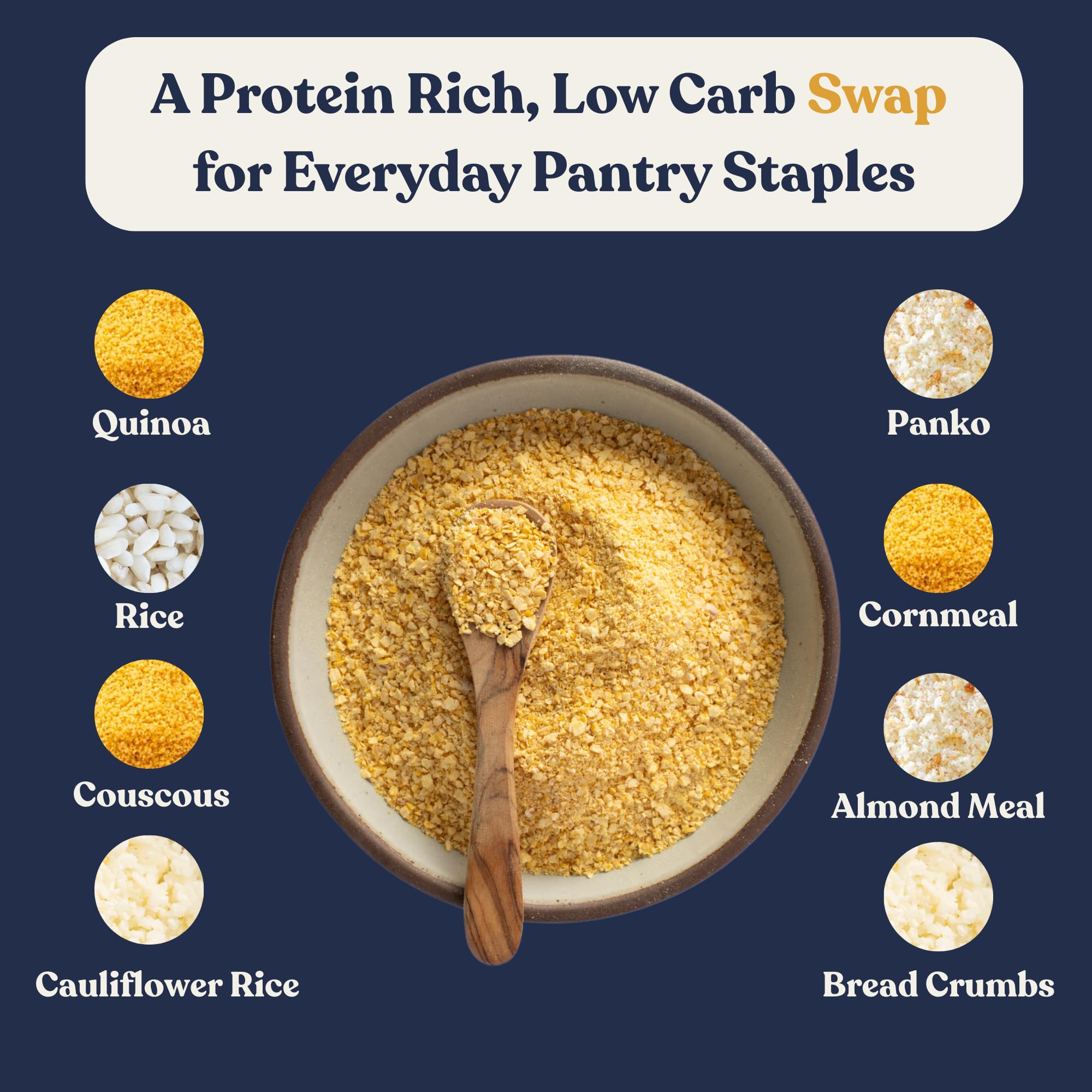 Ingredients panel for Chef's Kiss Lupin Flakes featuring lupin beans.