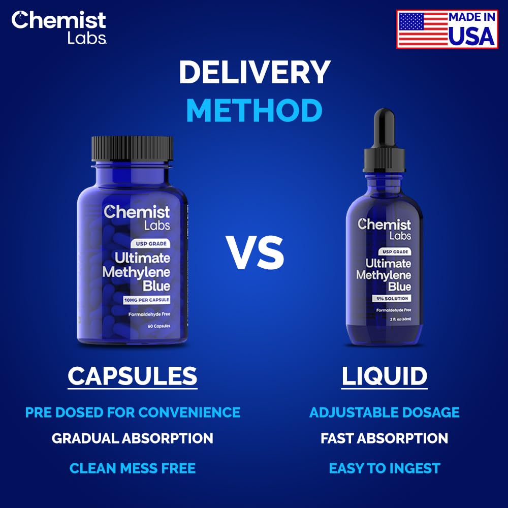 Chemist Labs Methylene Blue Capsules with third-party testing documentation.