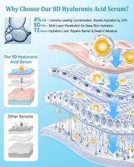 CHEOKINGBA 8D Hyaluronic Serum close-up highlighting multi-weight hydration.